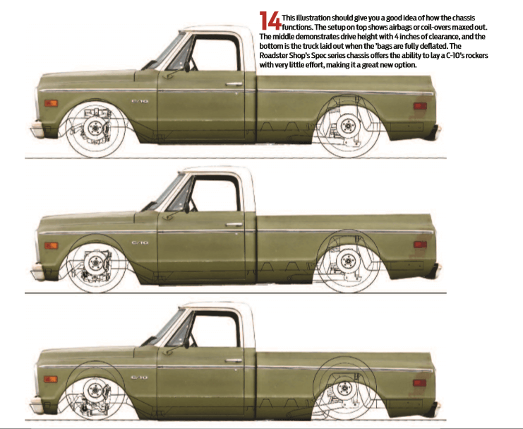 roadstershopchassis008