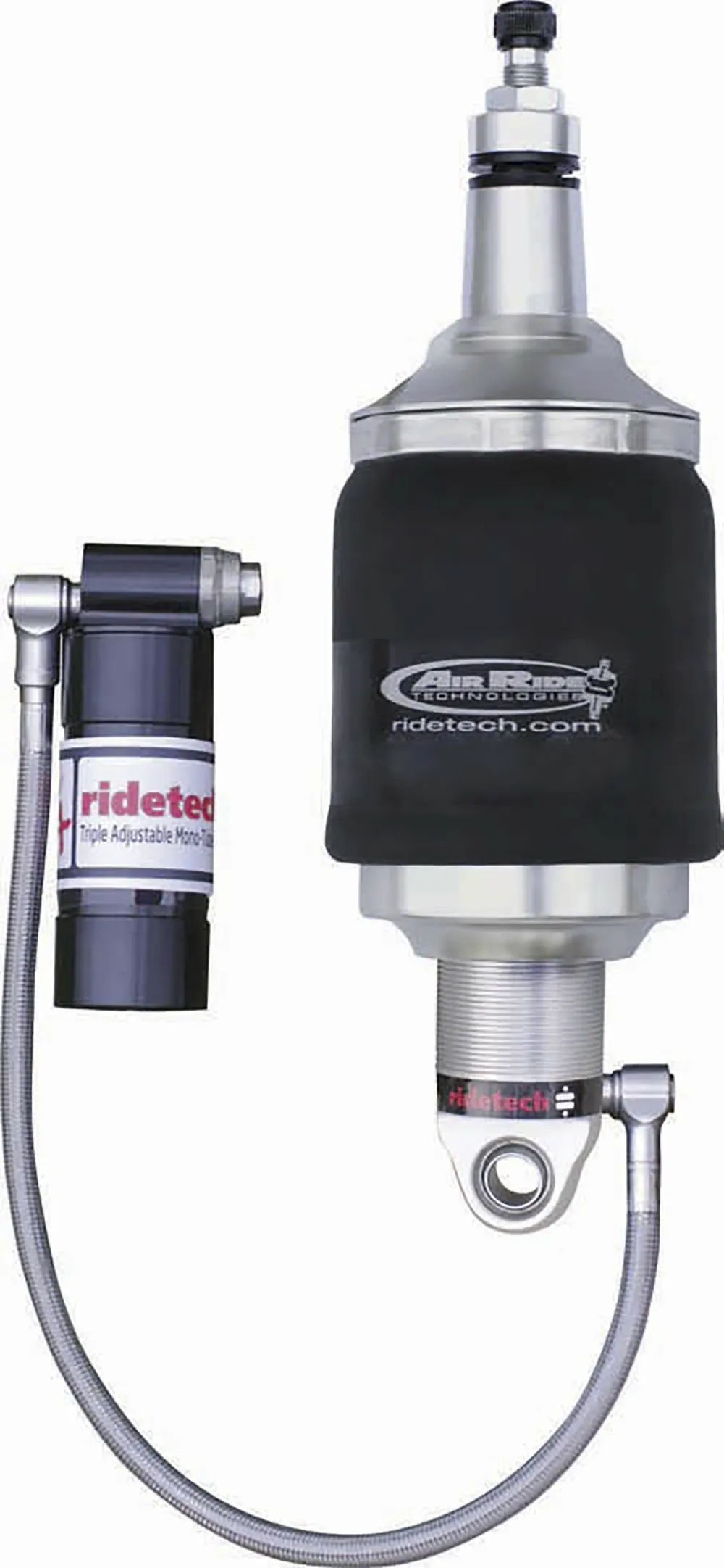 Aftermarket Suspension Systems Explained