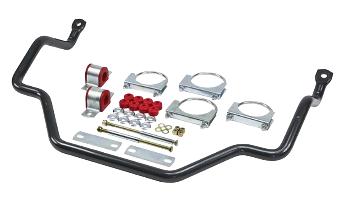 Project Rocky Update