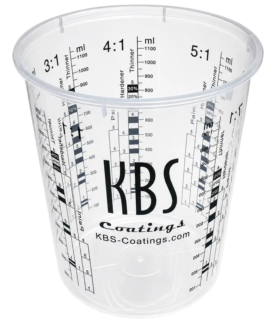 KBS Coatings
